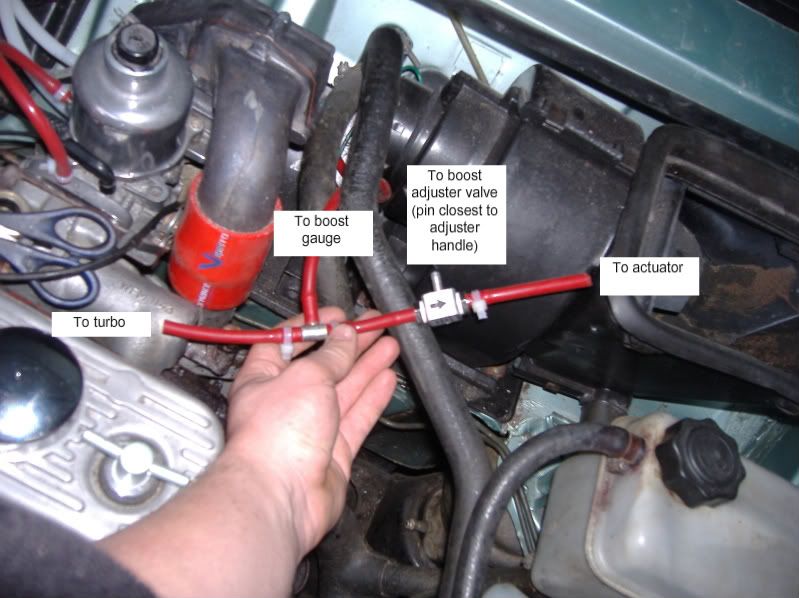 Boost gauge plumbing and boost adjuster TurboMinis